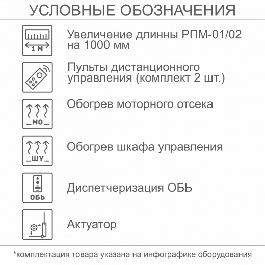 Наклонный подъемник для инвалидов по ГОСТ РПМ-02, с диспетчеризацией ОБЬ, c актуатором